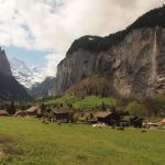 Швейцария: основные факты